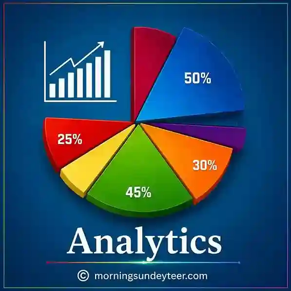Morning Sunday teer point chart Morning Sunday teer point chart