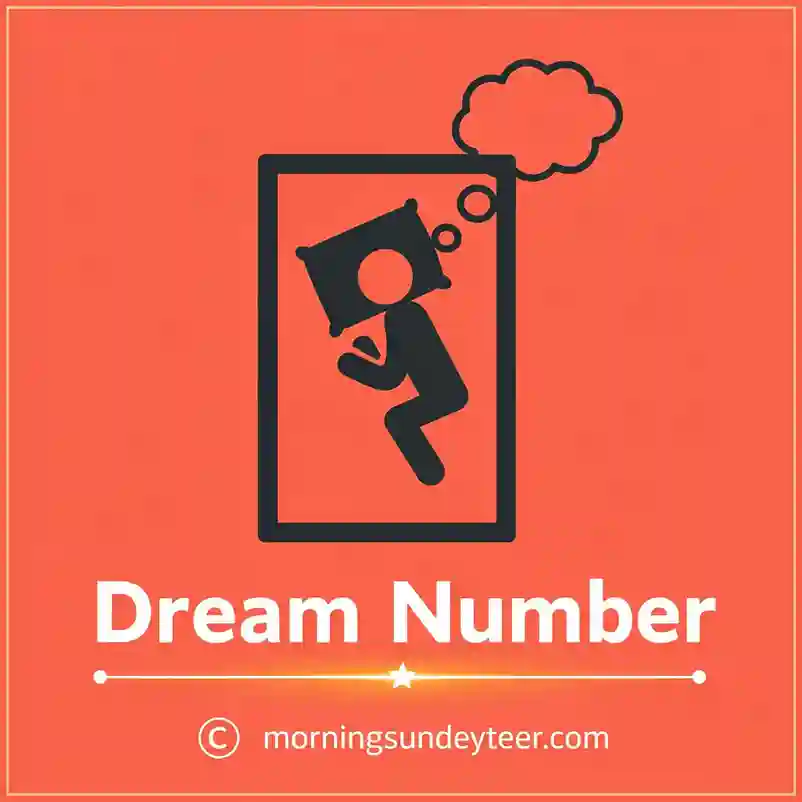 Morning Sunday teer dream number Morning Sunday teer dream numbers